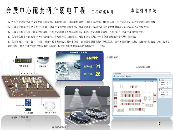 五星级酒店建筑智能化工程深化设计方案解析